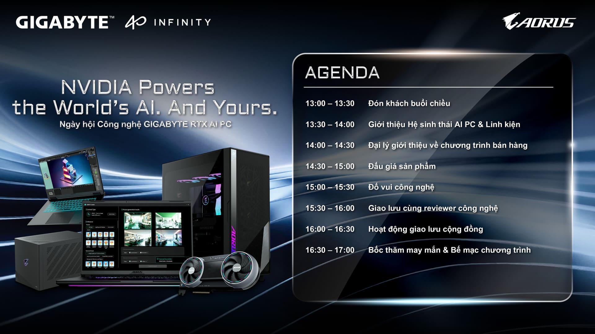 Lịch trình sự kiện buổi chiều GIGABYTE RTX AI PC DAY